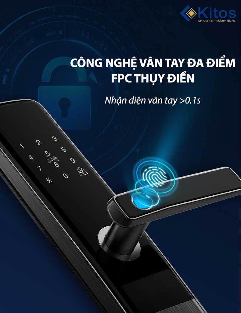 G900 Pro 4